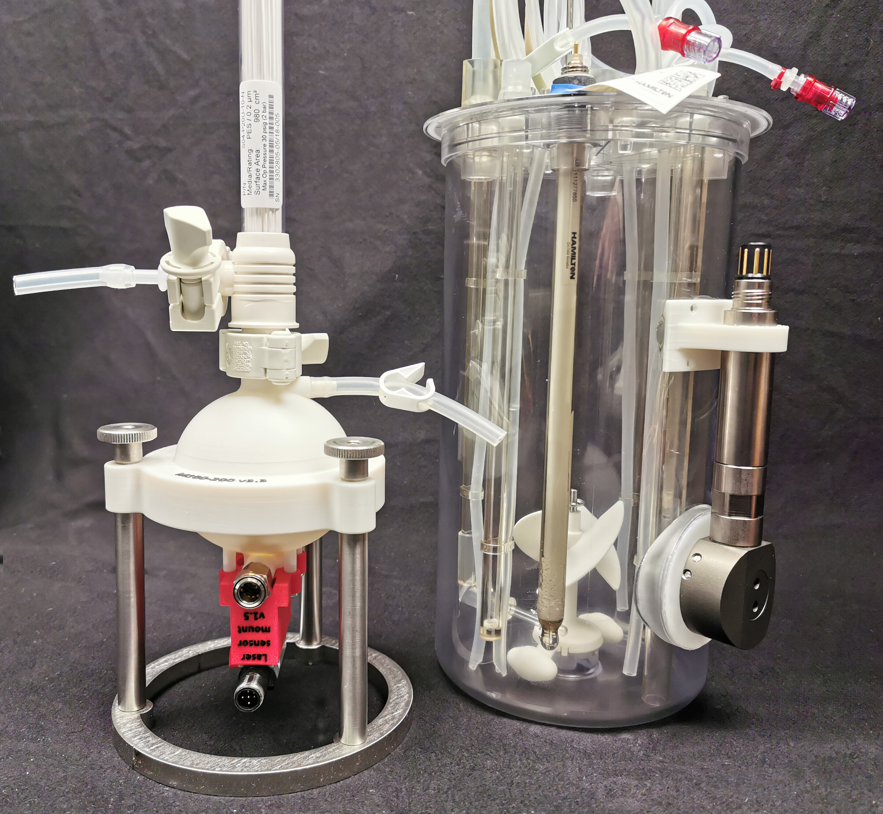 2023 Thalia Incyte PSUB