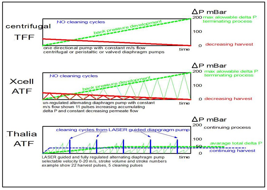 HFF pressure drop ver 2