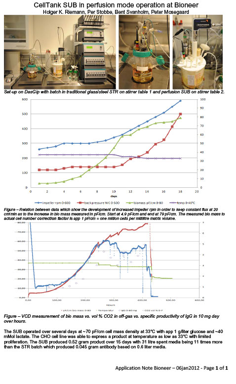 Application Note Short Bioneer