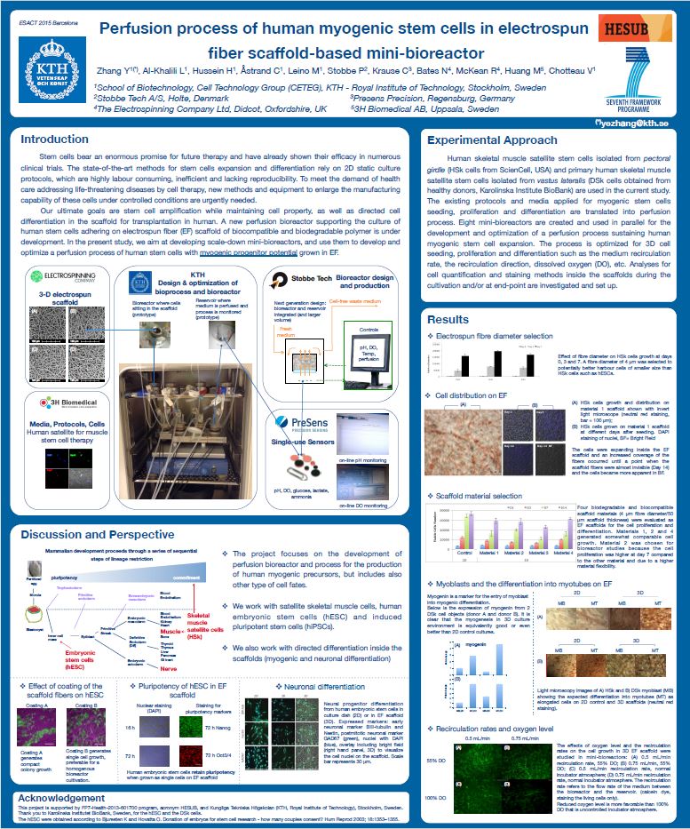 ESACT 2015 Poster Thumbnail