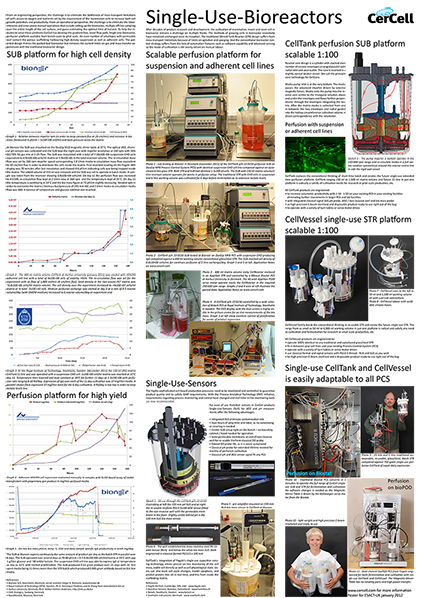 Poster ESACT UK Cercell 2012